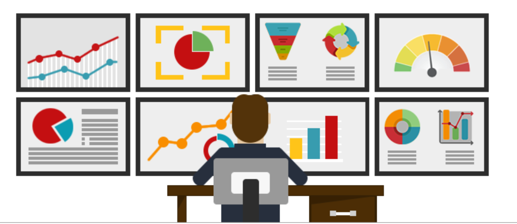 Performance Monitoring